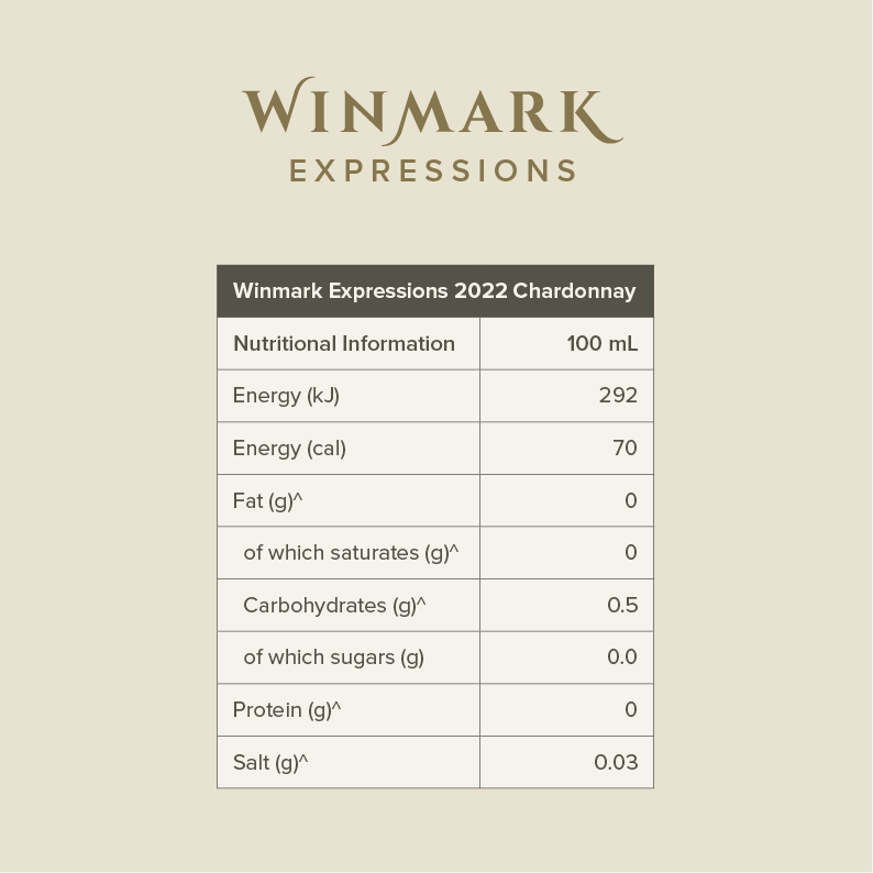 Winmark Expressions 2022 Chardonnay Nutritional Information