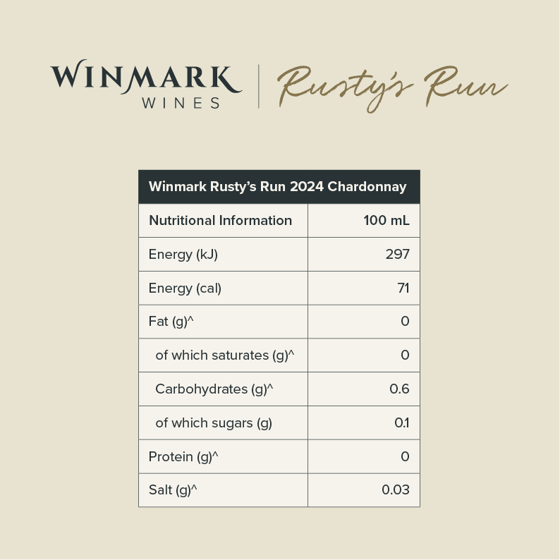 Winmark Rusty’s Run 2024 Chardonnay Nutritional information