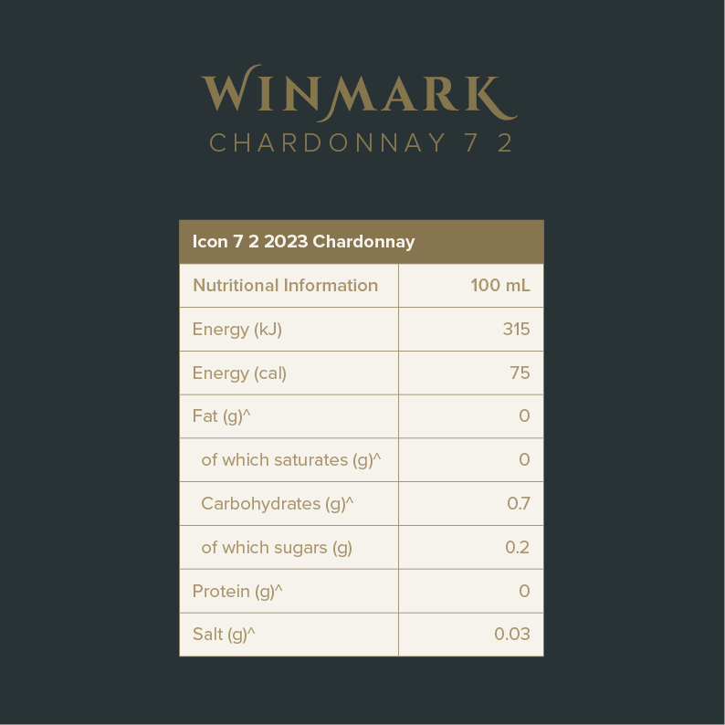Icon 7 2 2023 Chardonnay Nutritional Information